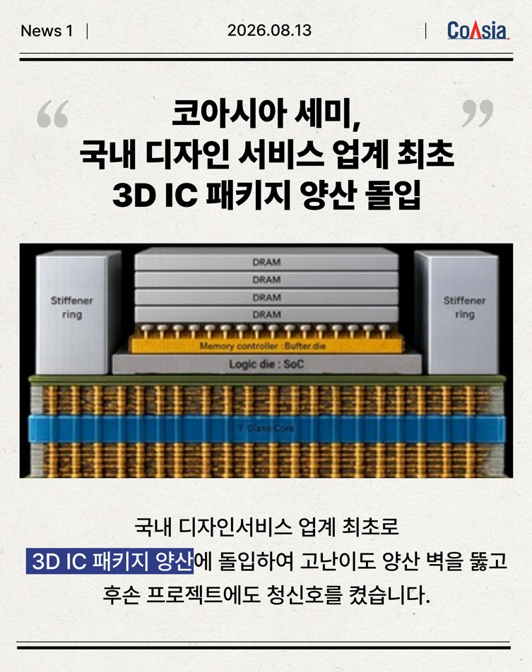 코아시아세미, DSP 업계 최초 3D IC 패키지 양산 